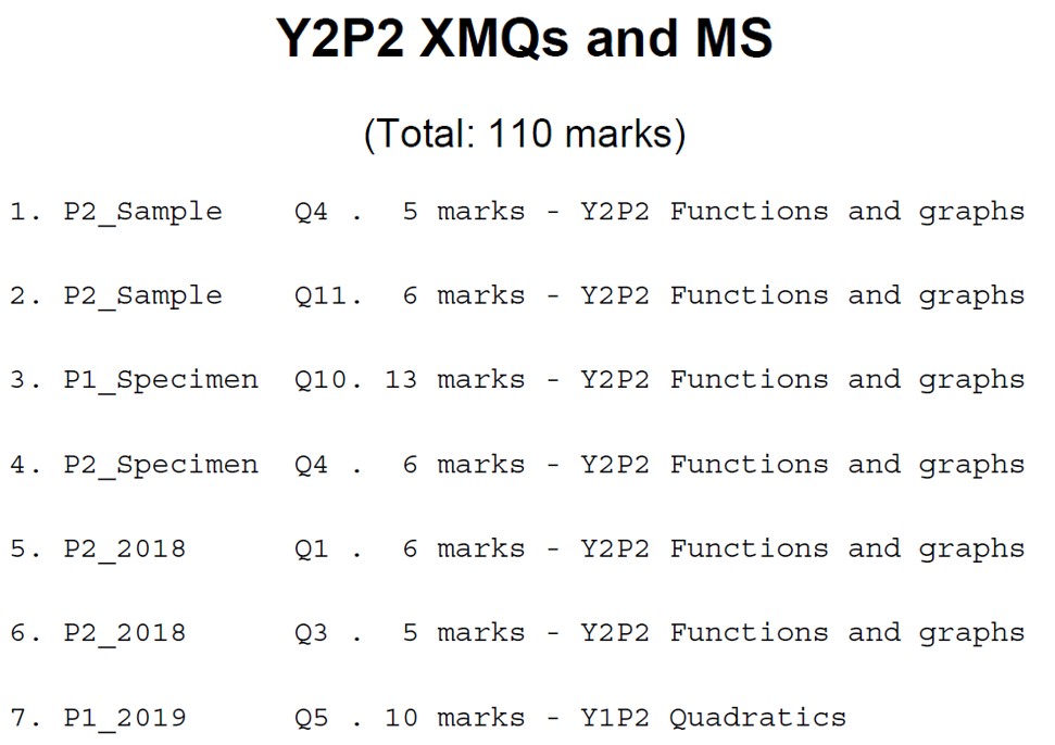 Exam Questions by Topic