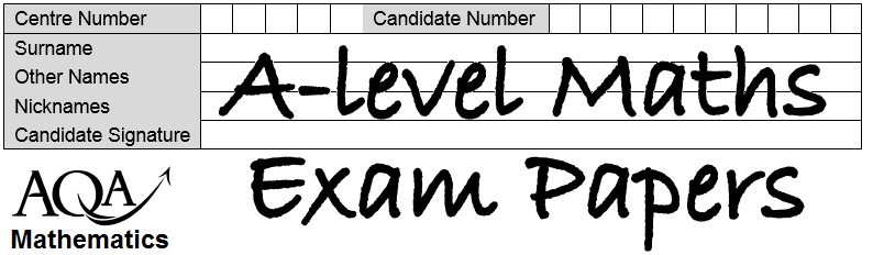 TheChalkface Essentials Revision Cards For A level Maths