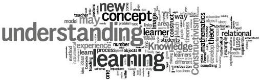 Theories of Learning wordle